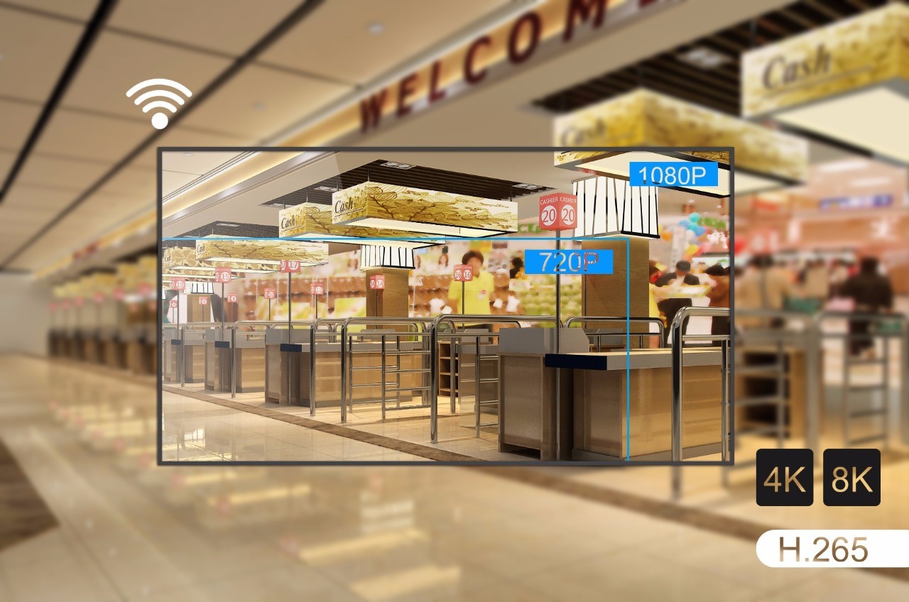 诠释H.265-高清、智能、高压缩